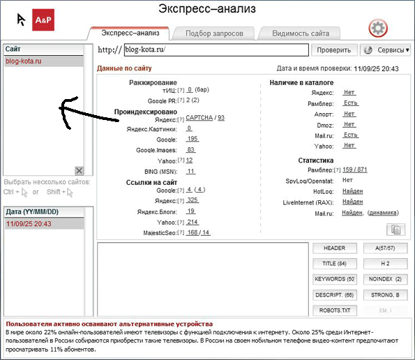 site-auditor сайты