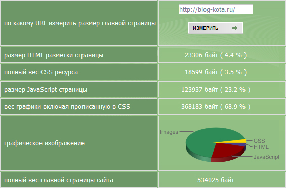 main-ip.ru